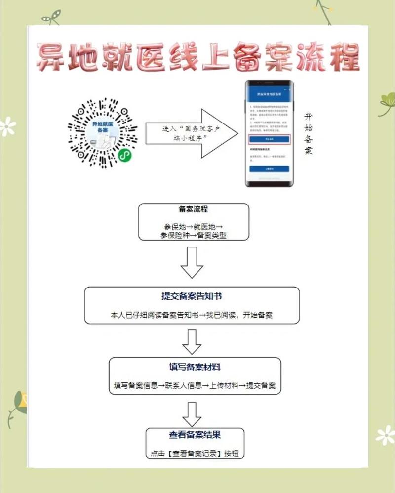 家康医保卡到期换卡后银行账号还是原来的账号吗？手把手教你确认账户变更流程